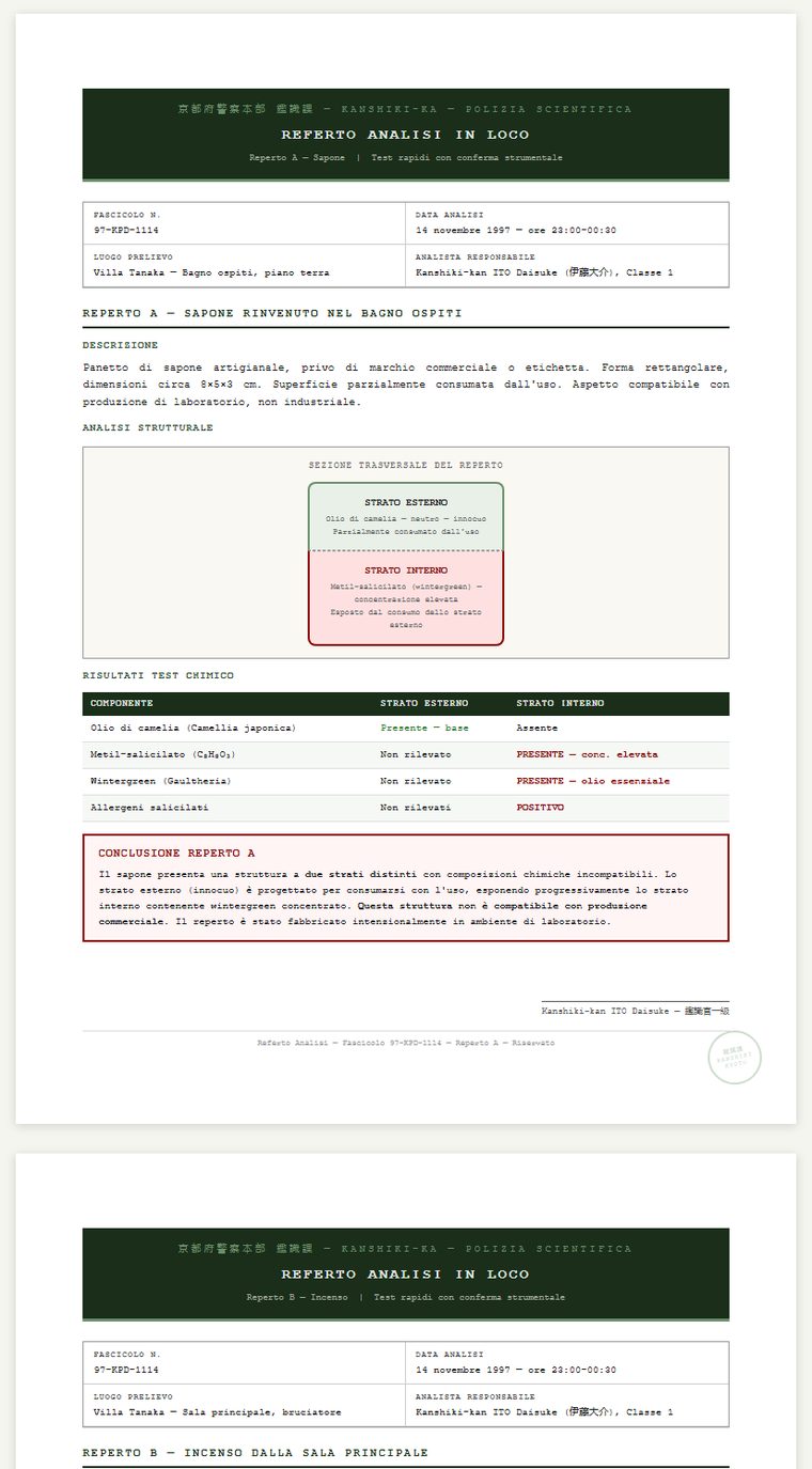 Referto della Polizia Scientifica